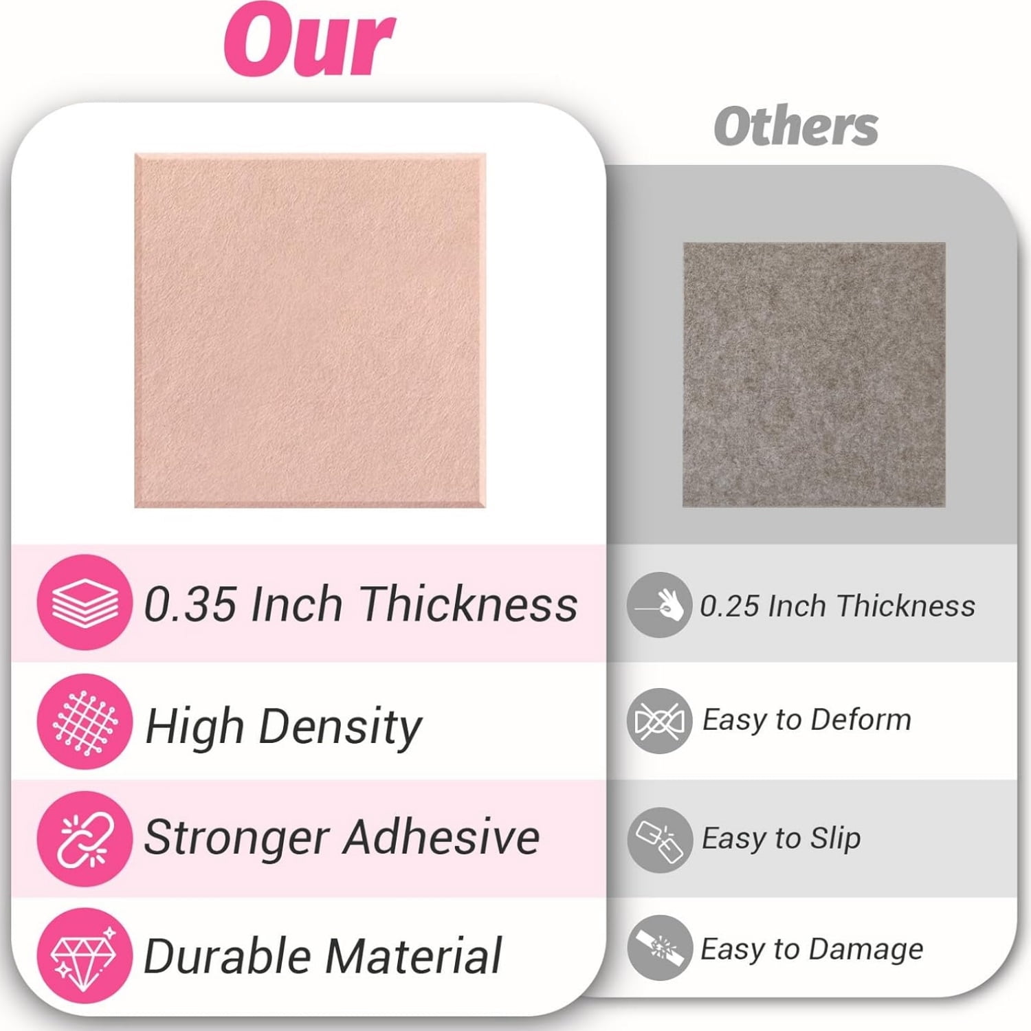 Topboutique Felt Cork Board Tiles 12 Pack 12'' Square Bulletin Board Pin Board Large Alternative Felt Wall Tiles with Pushpins for Office School Home Wall Decor Stickers Memos Photos Display,Pink