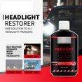 thumbnail image 4 of Solución reparadora de faros de coche 120 g Limpiador restaurador de faros con esponja Limpiador pulidor de faros que devuelve los faros a su estado original 120 ml Loción reparadora de faros de coche, 4 of 4