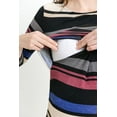 thumbnail image 4 of Striped 3/4 Sleeve Maternity Nursing Bodycon Dress, 4 of 5