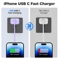thumbnail image 2 of iPhone 17 16 15 Charger USB C Charge, [MFi Certified] 20W PD Fast Type C Charger Block with 6FT USB C Cable Compatible with iPhone 17/16/15, iPad, Galaxy, Android Purple, 2 of 7
