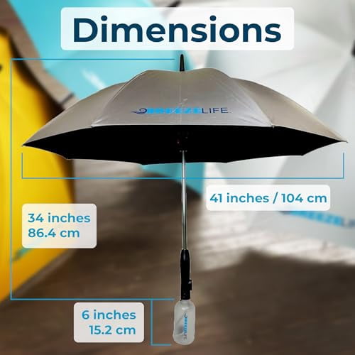 Breeze Life Dual Layered Uv Protection Sun Umbrella, Silver
