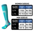thumbnail image 3 of Yoyauz Men's and Women's Cycling Compression Socks - Best for Running, Sports, Cycling - 15-20 mmHg, 3 of 6