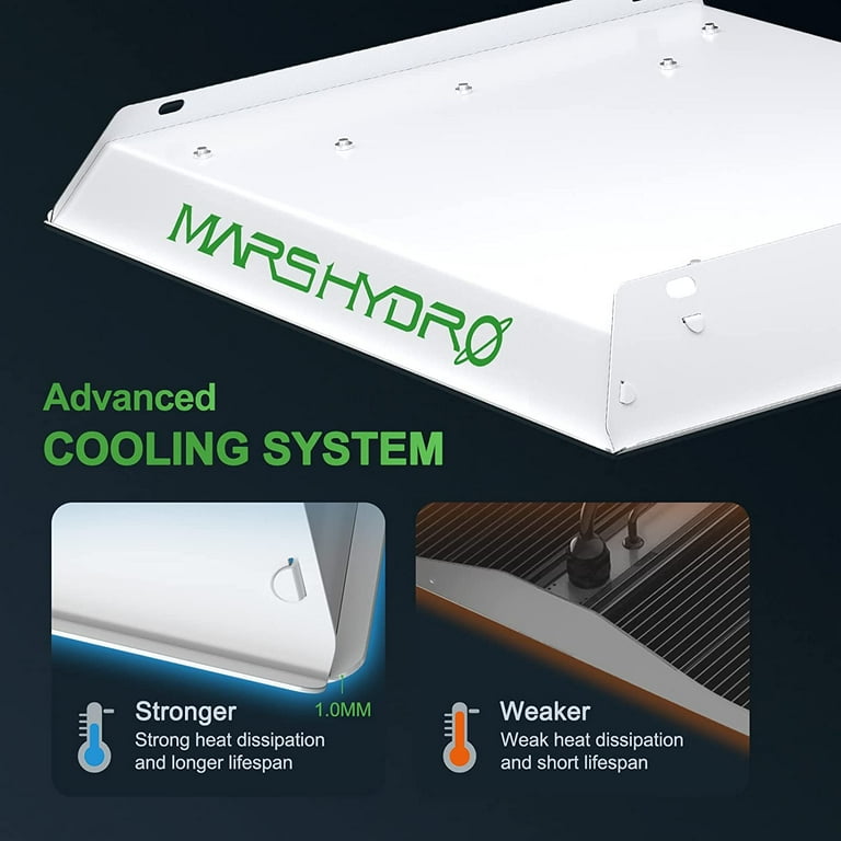 MARS HYDRO 2024 TS600 100Watt LED Grow Light 2x2ft Coverage