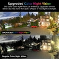 thumbnail image 5 of Wyze Window Camera, WiFi Indoor HD Home Security Camera, Upgraded Color Night Vision, Anti-Glare, AI-Powered Motion Detection, Easy & Quick Setup, 24/7 Recording, Works with Assistants, 5 of 12