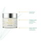 thumbnail image 4 of Kit Blends Botanicare Anti Signos de la Edad, 4 of 4
