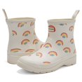 thumbnail image 7 of Hunter Women's Play Mini Rainbow Print Short Rain Boots, Shaded White,5 M US, 7 of 7
