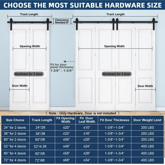 Kojooin 72" Bi-Fold Barn Door Hardware Kit for 4 Doors,Heavy Duty Black Sliding Track System,Easy Assembly, Smooth & Quiet Operation (Doors Not Included)