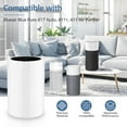 thumbnail image 2 of Blue Pure 411 HEPA Replacement Filter for Blue Pure 411 Air Purifier,411+ and Purifiers,Particle True Air Filter and Activated Carbon Pre-Filter,2 Packs, 2 of 7