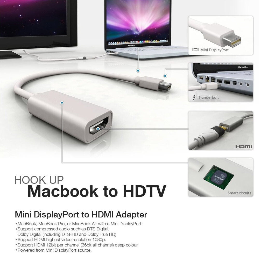 macbook air hdmi to tv macbook air hdmi to tv
