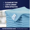 thumbnail image 3 of Premium Microfiber Cleaning Cloths (12 Pack, 12x12, Grey) - Streak Free Stainless Steel & Glass Towels - Ultra Soft Cleaning Cloths For Screens, Granite & Modern Home - Washable & Reusable, 3 of 8