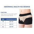 thumbnail image 2 of Tenbon Ceinture pour Hernie Inguinale de Marque pour Hernie de l'Aine Simple/double avec 2 Coussinets de Compression, Taille TG, 2 of 6