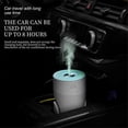 thumbnail image 5 of Intelligent Humidifier for Home Use, USB Powered, Adjustable Angle, Automatic Spray, Constant Humidi, 5 of 5