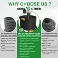 thumbnail image 3 of Lefree Store Expandable Garden Hose 100ft Lightweight Water Hoses, 3 of 6