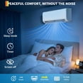 thumbnail image 5 of 18000 BTU Mini Split AC Cooling & Heating, 208-230V 21 SEER2 Energy Star, Smart Control Buit in WiFi Alexa Compatible, Ductless Air Conditioners Suit for Room up to 1250 Sq.Ft, 5 of 8
