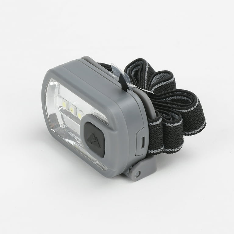 Headlamps at walmart deals