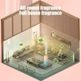 thumbnail image 3 of Waterless Diffusers for Essential Oils,Aromatherapy Diffuser with Battery Operated,Aromatherapy Atomizing Diffuser No Water & Portable & Smart & Cordless Design, 3 of 6