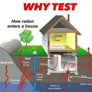 PRO-LAB Radon in Water Test Kit