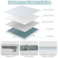 thumbnail image 2 of Gymax 2x2FT LED Flat Panel Light 4400LM 40W 5000K Dimmable Drop Ceiling Home Office, 2 of 10