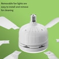 thumbnail image 4 of Matsuzay Ventilador de techo con Control remoto para sala de estar, luz de ventilador de hoja recta E27, luz de techo Electrodomésticos Blanco con 6 hojas., 4 of 4