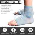 thumbnail image 4 of 3Pair Neuropathy Socks Toeless Compression Socks Breathable for Men and Women(Gray/XL), 4 of 10