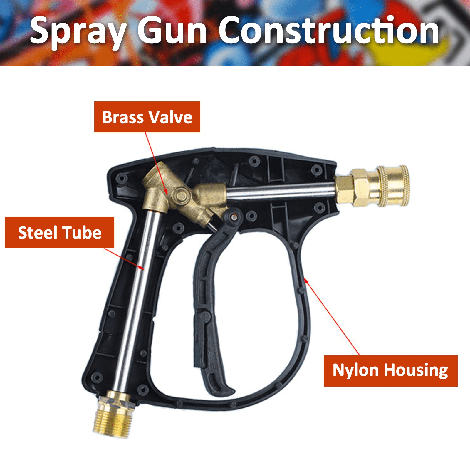 BEAR FORCE Pressure Washer Spray Gun Power Washer Short Gun with M22 Inlet-14mm & Foam Cannon Foam Gun with 5 Nozzles Tips #035 & 3/8'' Quick Connector, Additional Orifice Nozzle 1.10mm Car Washing