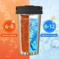 thumbnail image 5 of Balery Happy Mexican Pattern Insulated Coffee Travel Mug Stainless Steel Vacuum Coffee Cup Leakproof with Screw Lid Coffee for Hot/Iced Beverage - 500ml, 5 of 8