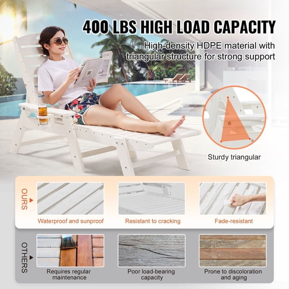 Outdoor Lounge Chair with Cup Holder, 400 lb Capacity Adjustable Patio Chaise, White HDPE Poolside Recliner for Deck Backyard Lawn