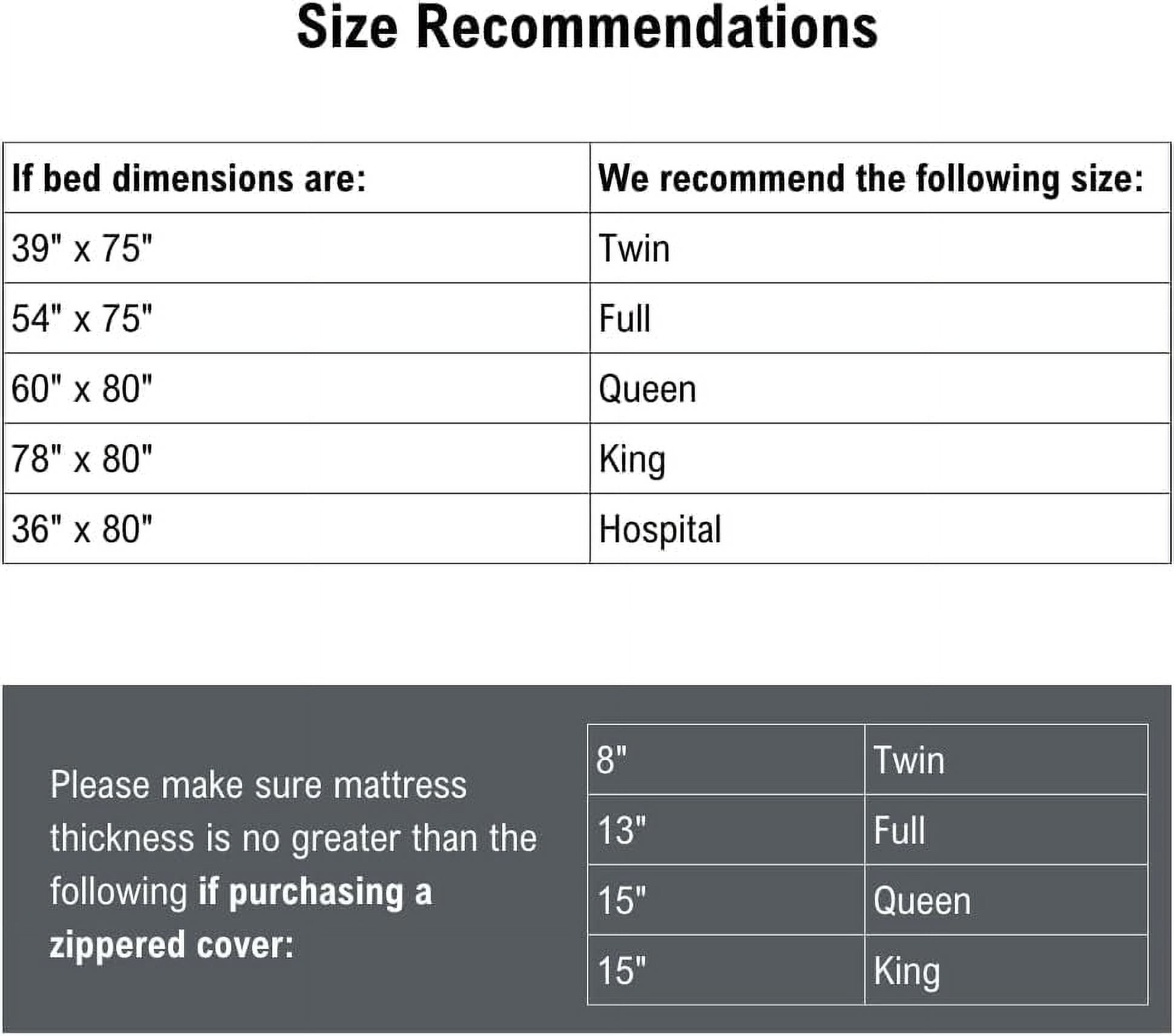 DMI Waterproof Mattress Protector and Mattress Cover, Encased Zippered Fit, Twin