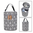 thumbnail image 2 of Bolsa calentadora de biberones Sunnimix calentador de botellas, 2 of 7