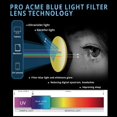 thumbnail image 4 of Eyeglasses Pro Acme Classic, marco redondo de metal, filtro azul, 4 of 7