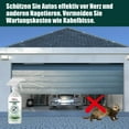 thumbnail image 6 of 60ml Vehicle Mink Repellent Spray, Water-Based Rodent Deterrent Non-Toxic Formula Fine Mist Dual Mode Long Lasting Protection Prevent Cable Bite for Car Engine Garage Household Outdoor Use, 6 of 9