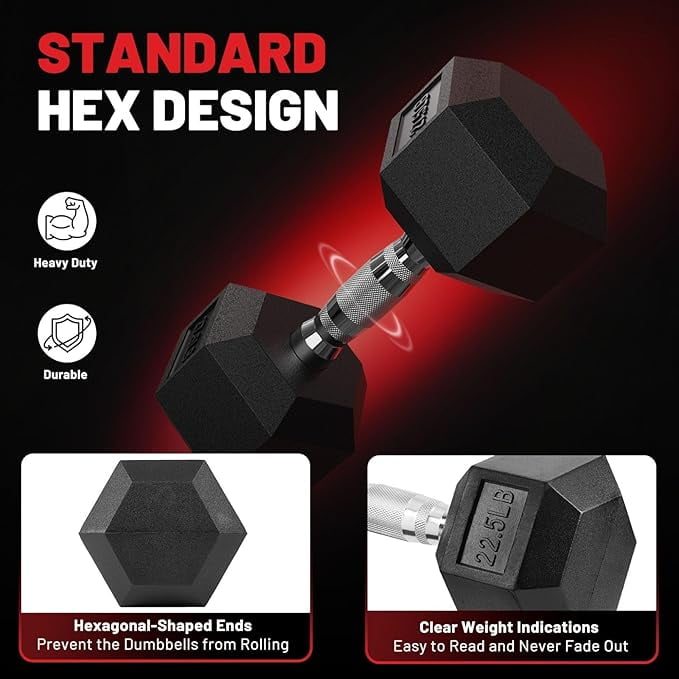 Heavy-Duty Hex Dumbbell Set (15-70LB) - Rubber Coated, Non-Roll Iron Weights for Home Gym, Strength Training & Muscle Building