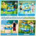 thumbnail image 5 of FRUSE Kids Water Table for Toddlers 3-5, 3-Tier Sand Water  Table with Accessories, 5 of 6