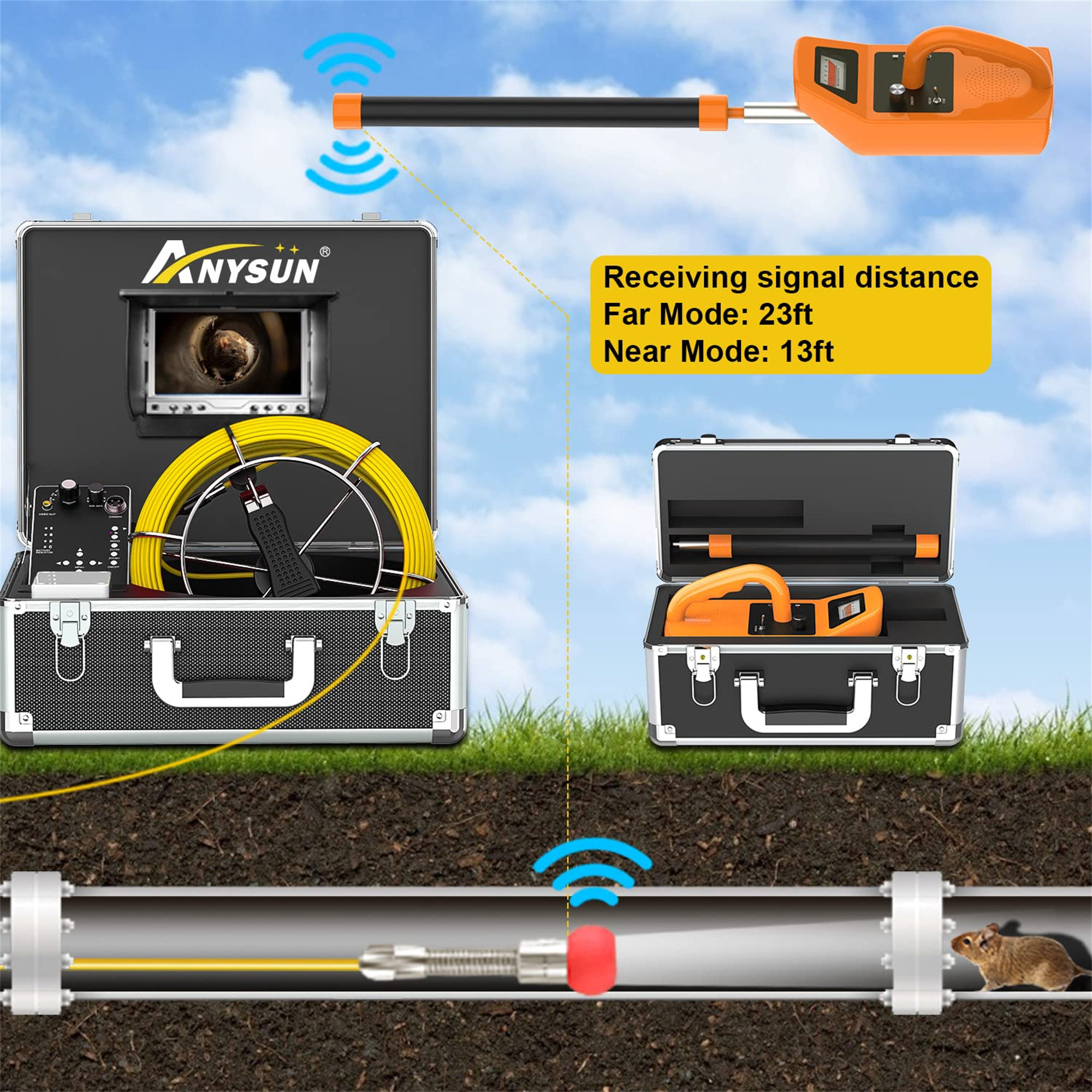 Jinyeda Sewer Camera with Locator, 7'' LCD 100ft Sewer Inspection Camera with 512Hz Transmitter and Receiver for Pinpoint Location Blockages and Damage