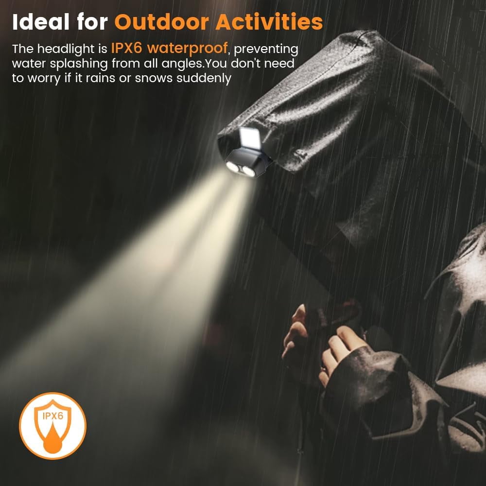 SONGAUN HomeBeyond Hat Light with Motion Sensor, 900 Lumens Rechargeable Clip on Cap Lights, 90° Adjustable COB Panel, Hands Free Waterproof Headlamp for Running, Camping, Hunting, Cycling