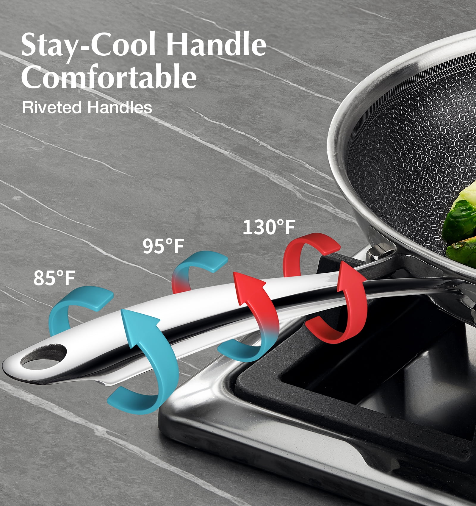 Koch Systeme CS Non Stick Frying Pans, 10 inch Nonstick Hybrid Stainless Steel Skillets, Etched Frying Pan, Dishwasher and Oven Safe