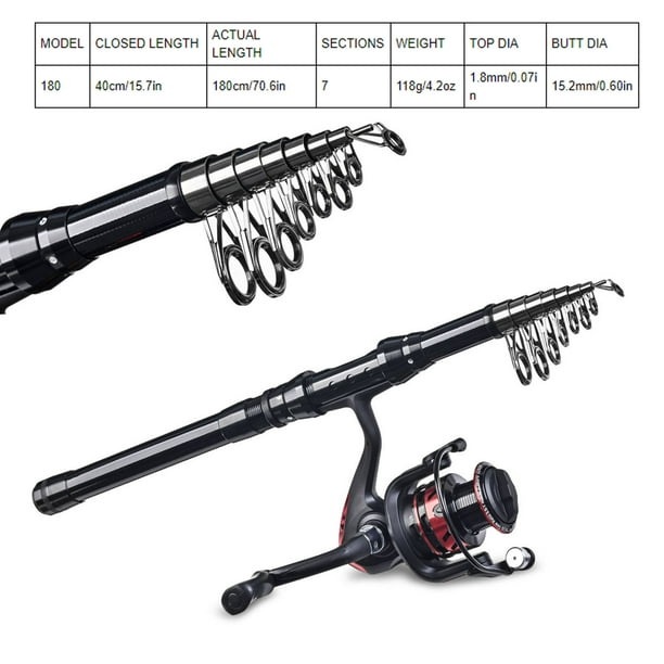  Fishing Rod and Reel Combo, Lure Bait Fishing Rod and