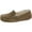 Chestnut, variant on Ugg Womens Ansley Suede Slip On Loafers