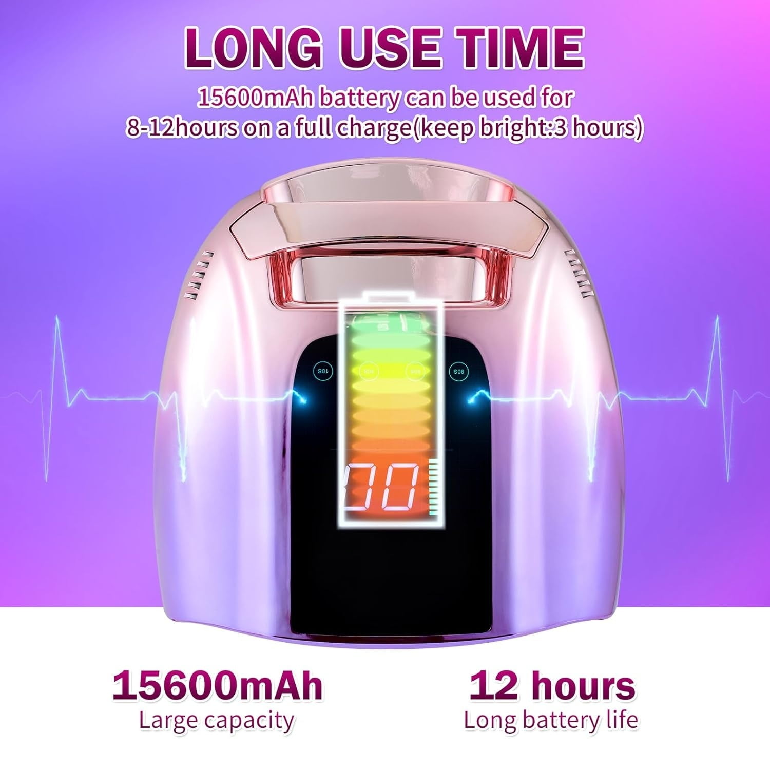 Professional Rechargeable 96W UV LED Portable Cordless UV Light for Nail Lamp Machine with Removable Stainless Steel Bottom,4 Timer Setting and Smart Sensor Nail Dryer