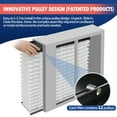 thumbnail image 3 of 2 Pack 113 Replacement Filter,MERV 13 16x20x4,Compatible with AprilAire Whole House Air Purifiers 1110, 3 of 6