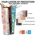 thumbnail image 7 of 30oz Princess Mushroom Castle Pattern Tumblers Stainless Steel Tumbler with Lid and Straw,Vacuum Insulated Double Wall Travel Tumbler Cups Mug with Cleaning Brush for Coffee,Tea, 7 of 7
