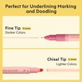 thumbnail image 5 of Writech Dual Tip Aesthetic Fine & Chisel Tip Pastel Vintage Highlighter Marker, Assorted Colors 12ct, 5 of 8