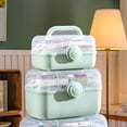 thumbnail image 2 of Emergency Kit Box Non-slip Carrying Handle Transparent Visible Large Capacity Container Multi-layer Medical Organizer Family First Aid Box for Home, 2 of 8