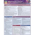thumbnail image 2 of Pathology: General (Other), 2 of 2