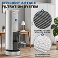 thumbnail image 3 of 3 Pack PECO Replacement Filters Compatible with Molekule Air Purifier, Include 1 Pack PECO-Filter and 2 Pack Pre-Filter, 3 of 7