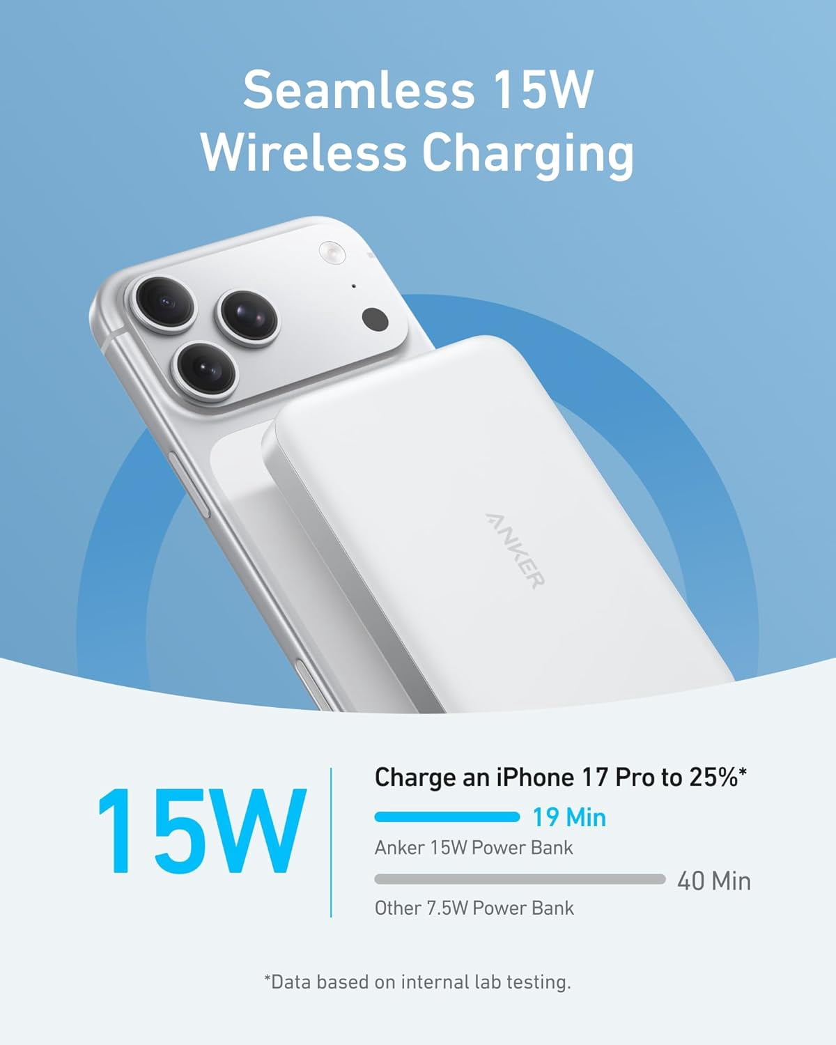 Restored Anker MagGo Power Bank, Ultra Slim 10000mAh Magnetic Battery Pack, Qi2 Certified, Portable, 15W Ultra Fast MagSafe Compatible Charger (Refurbished)