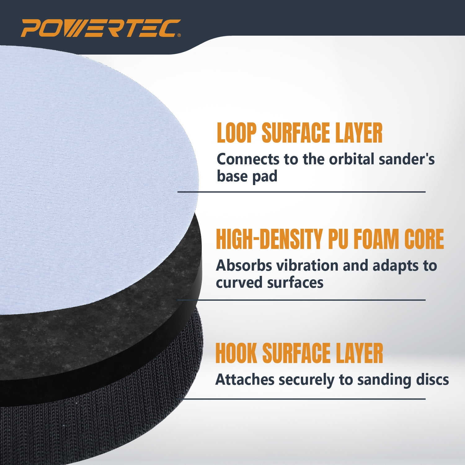 POWERTEC 4PK 6 inch Foam Interface Pad, Hook and Loop Backing Pad for 6 Inch Orbital Sander – High-Density PU Cushion Replacement Foam Pads for Contour Sanding & Dust Extraction (46902N)