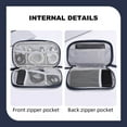 thumbnail image 5 of Bopika Travel Cable Organizer Pouch for Electronic Accessories, Portable Waterproof, Navy, 5 of 6