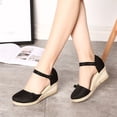 thumbnail image 2 of Modisza Closed Toe Wedge Sandals for Women Elastic Ankle Strap Platform Espadrilles Low Heel Walking Shoes for Summer Outdoor Black 5, 2 of 7