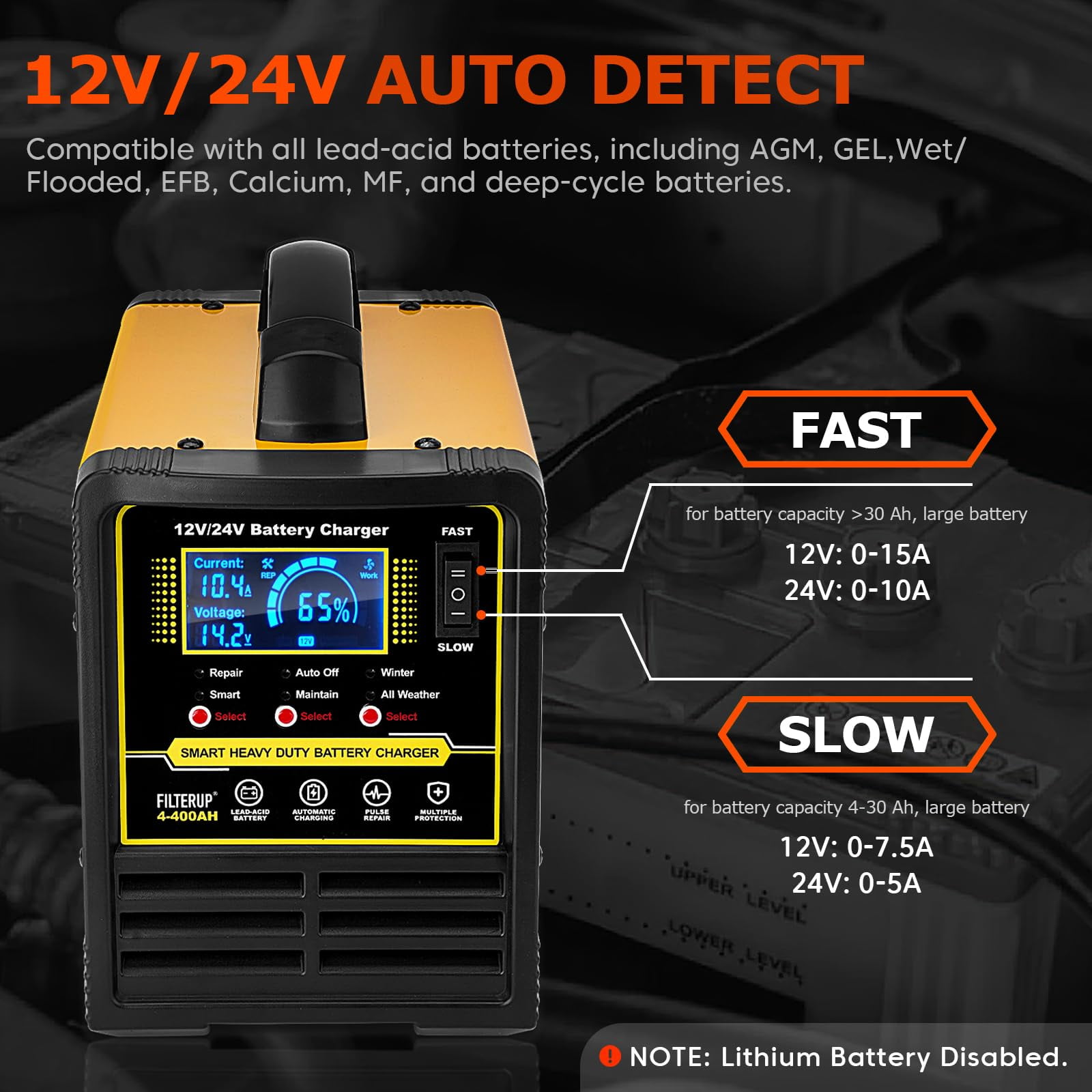 12V 24V Lead-Acid Battery Charger Heavy Duty, 0-15A Smart Automatic Battery Maintainer For Car Truck Boat Motorcycle RV Lawn Mower (Yellow)